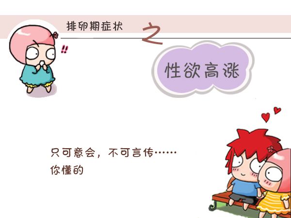 排卵期性欲高涨