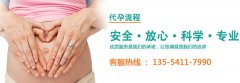 哪些症状提示可能患多卵巢综合征